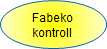 Snarvei til Fabeko kontroll
